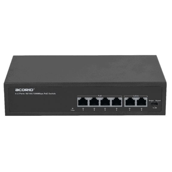 Изображение товара IMP7700G-24B4C-L3M Промышленный коммутатор (24 по рта P oE, 4 SFP)